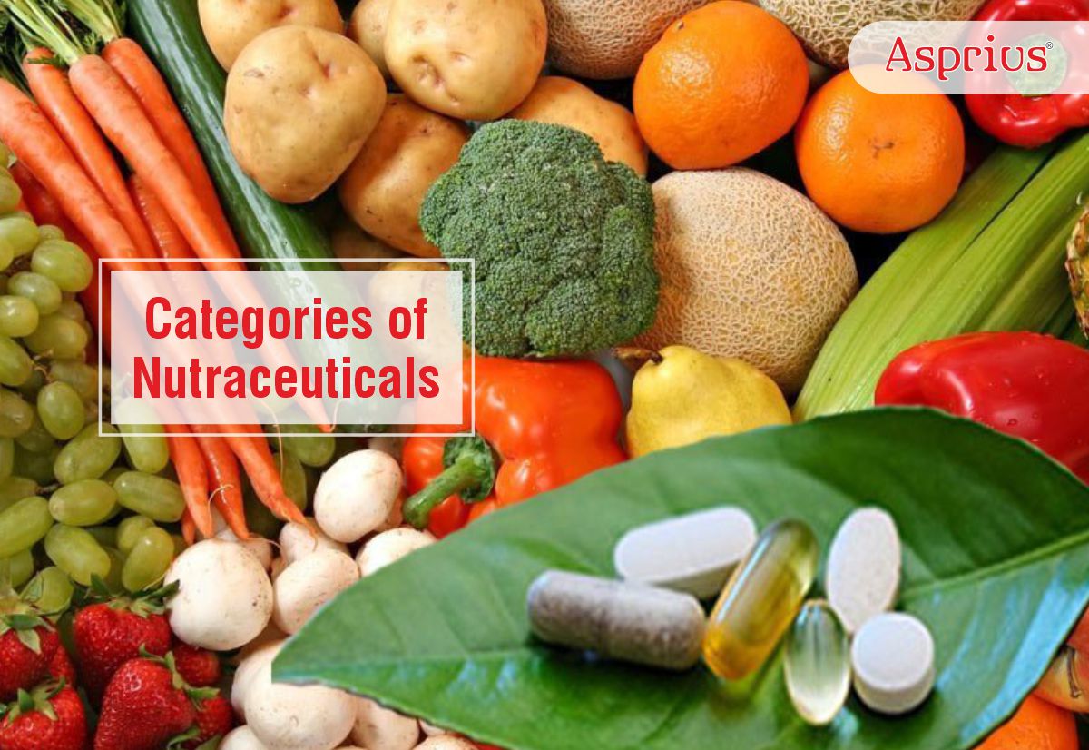 Categories of Nutraceuticals
