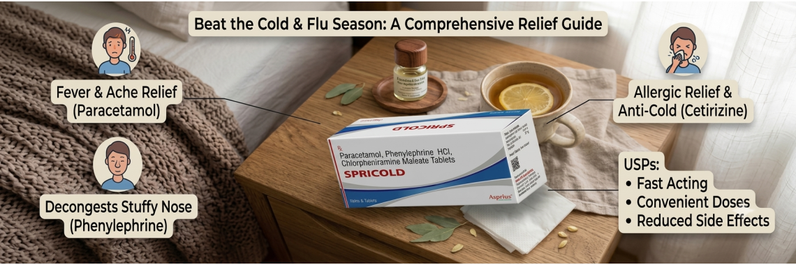 Brief Product Information on SPRICOLD